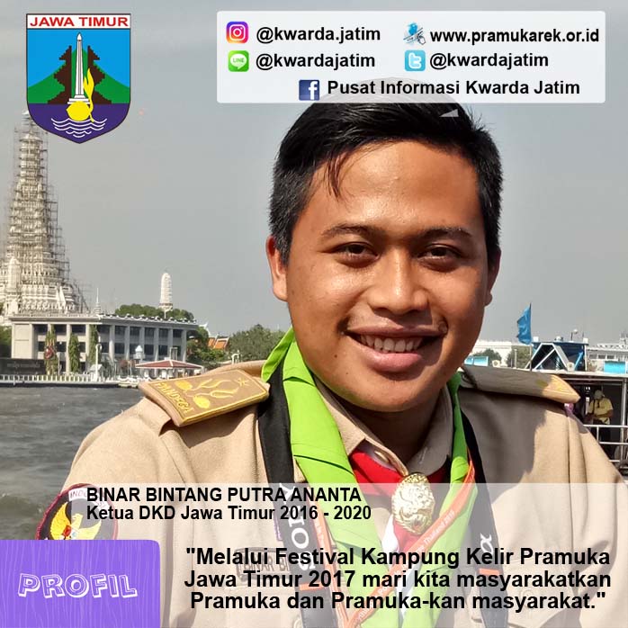 BINAR BINTANG PUTRA ANANTA, Ketua DKD Jawa Timur 2016 – 2020