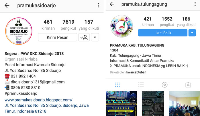 Kwarcab Sidoarjo Paling Oke Kelola Akun Instagram se Jatim 2017