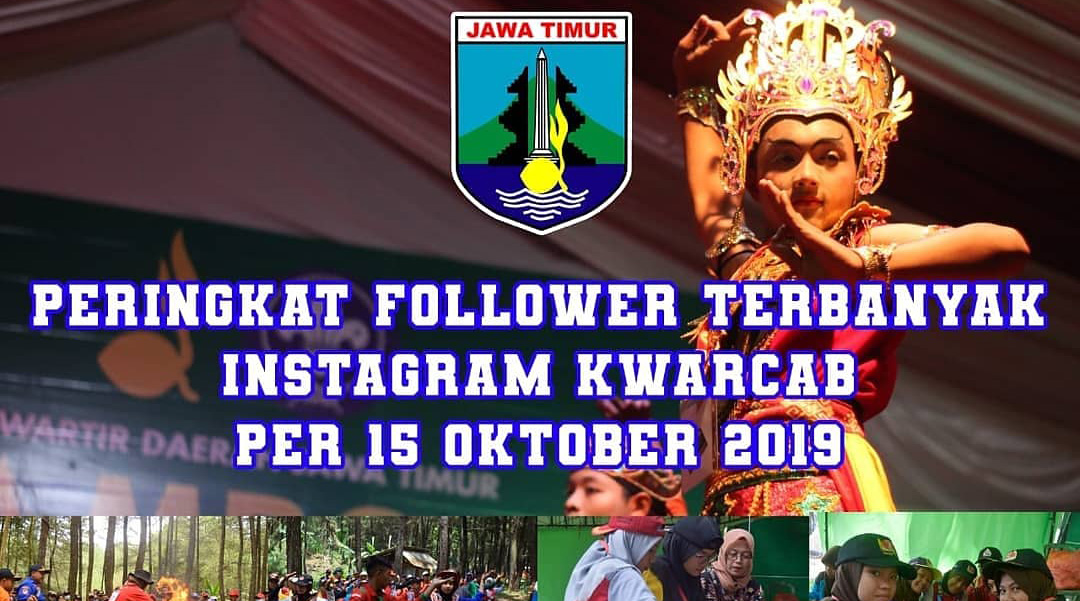 Kwarcab Nganjuk Peringkat I Follower Instagram Terbanyak Sebulan Terakhir